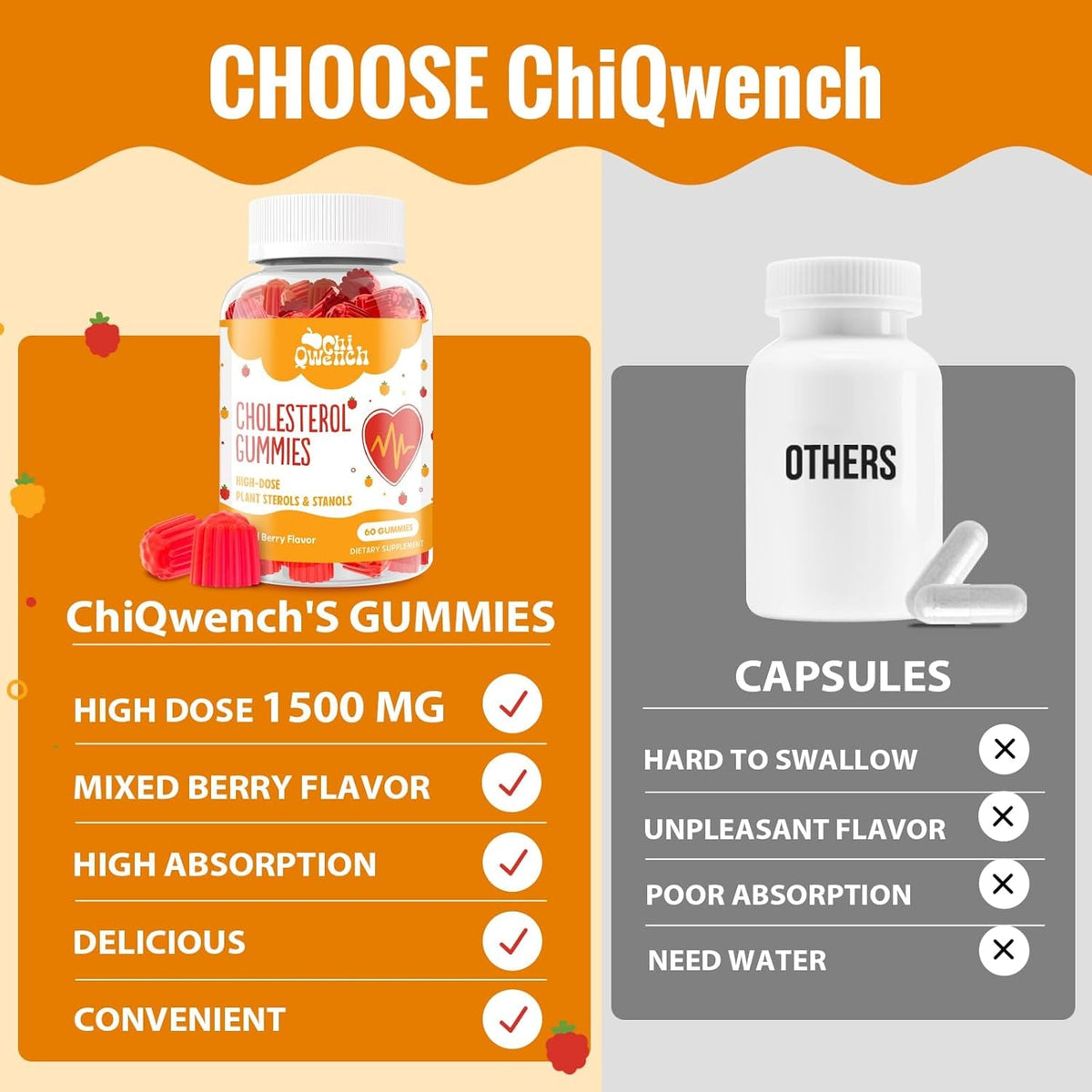 Chiqwench Cholesterol Supplements with 1500 Mg Plant Sterols & Stanols, Cholesterol Support Gummies, Cholesterol Complex Gummies, Maintains Normal Levels, Mixed Berry Flavor, 120 Count
