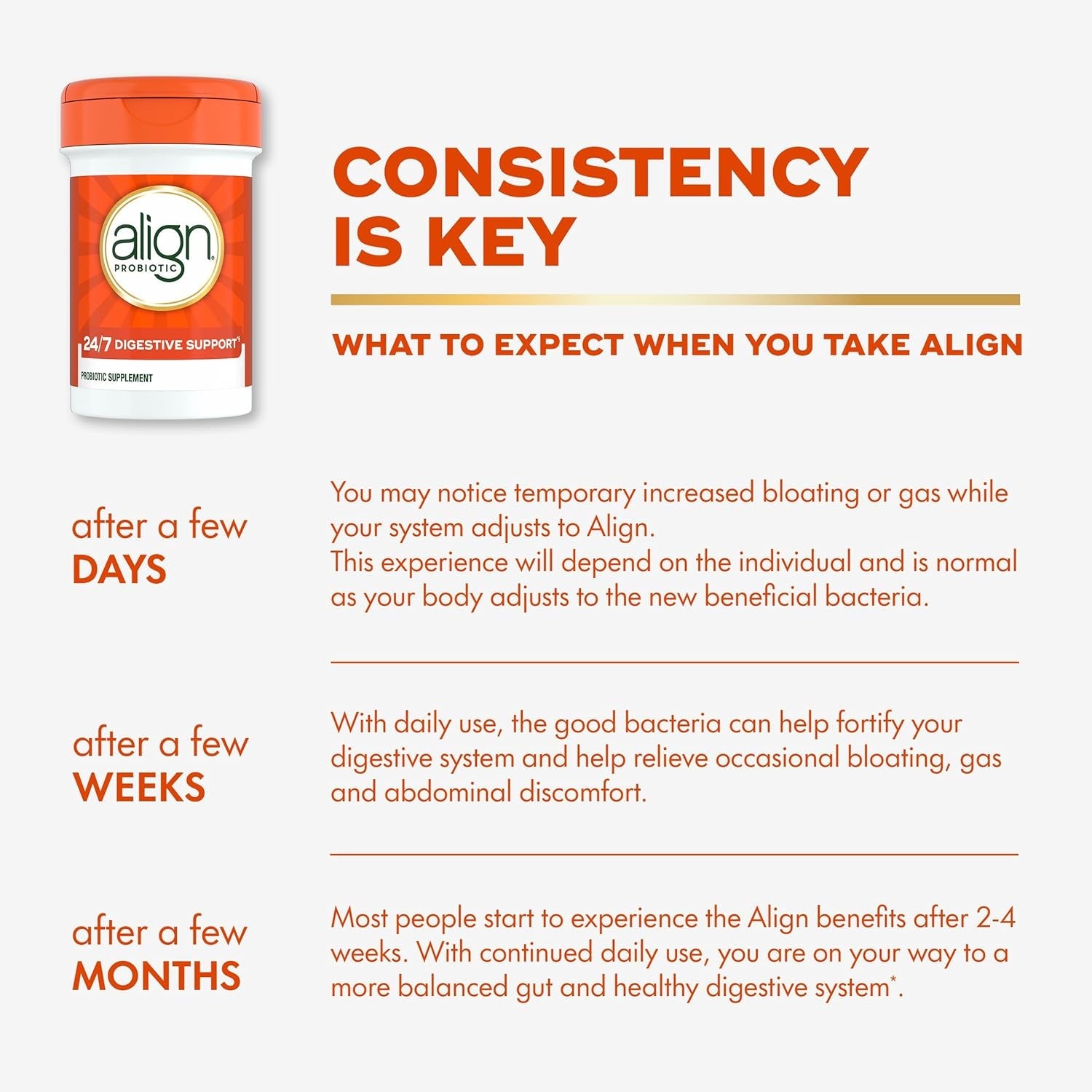Align Probiotic, 24/7 Digestive Support*§, Probiotics for Women and Men, Probiotics for Digestive Health, Men and Womens Probiotic Capsules Help Relieve Occasional Bloating & Gas*, 14 Capsules