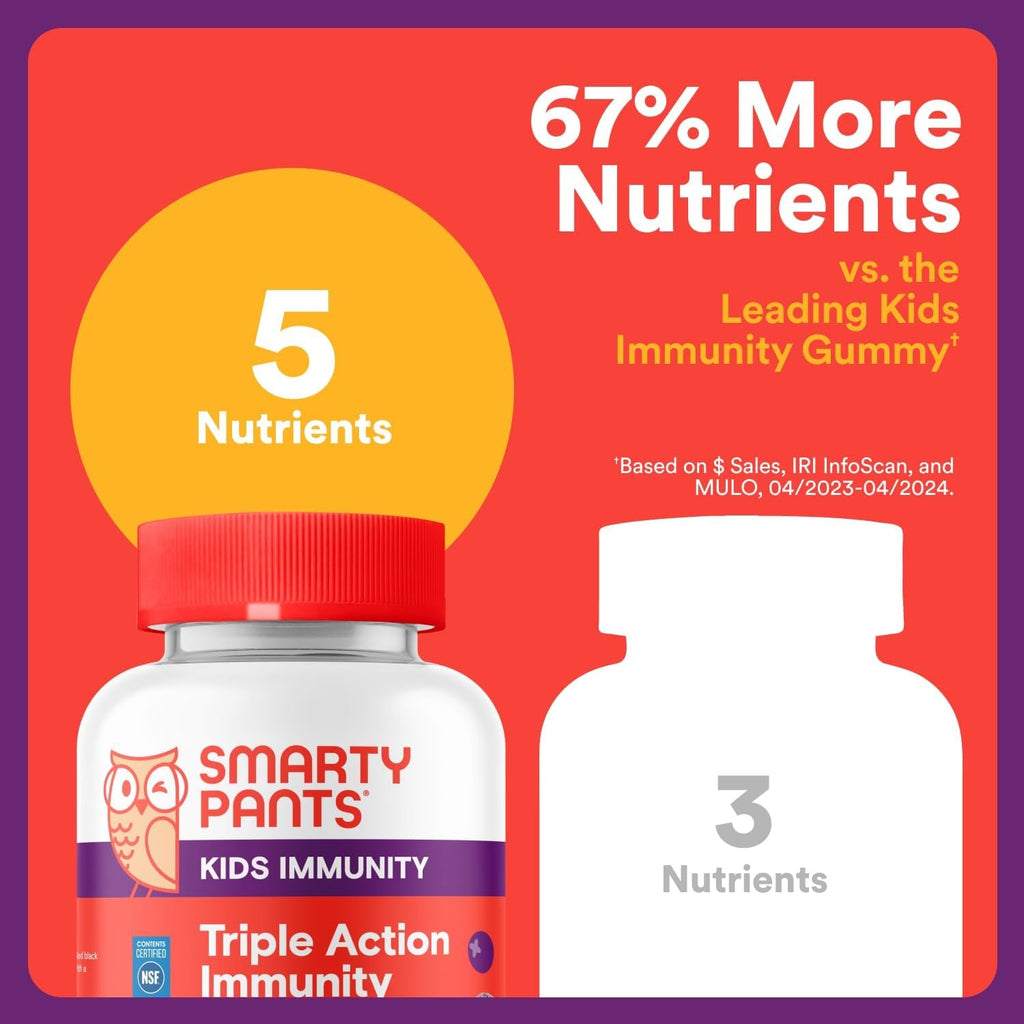 Smartypants Kids Immunity Elderberry Gummies: Kids Immune Support Supplement, Vitamin C, Vitamin D, Vitamins B6 & B12 and Zinc, Gluten Free, Elderberry Flavor, 60 Count (30 Day Supply)