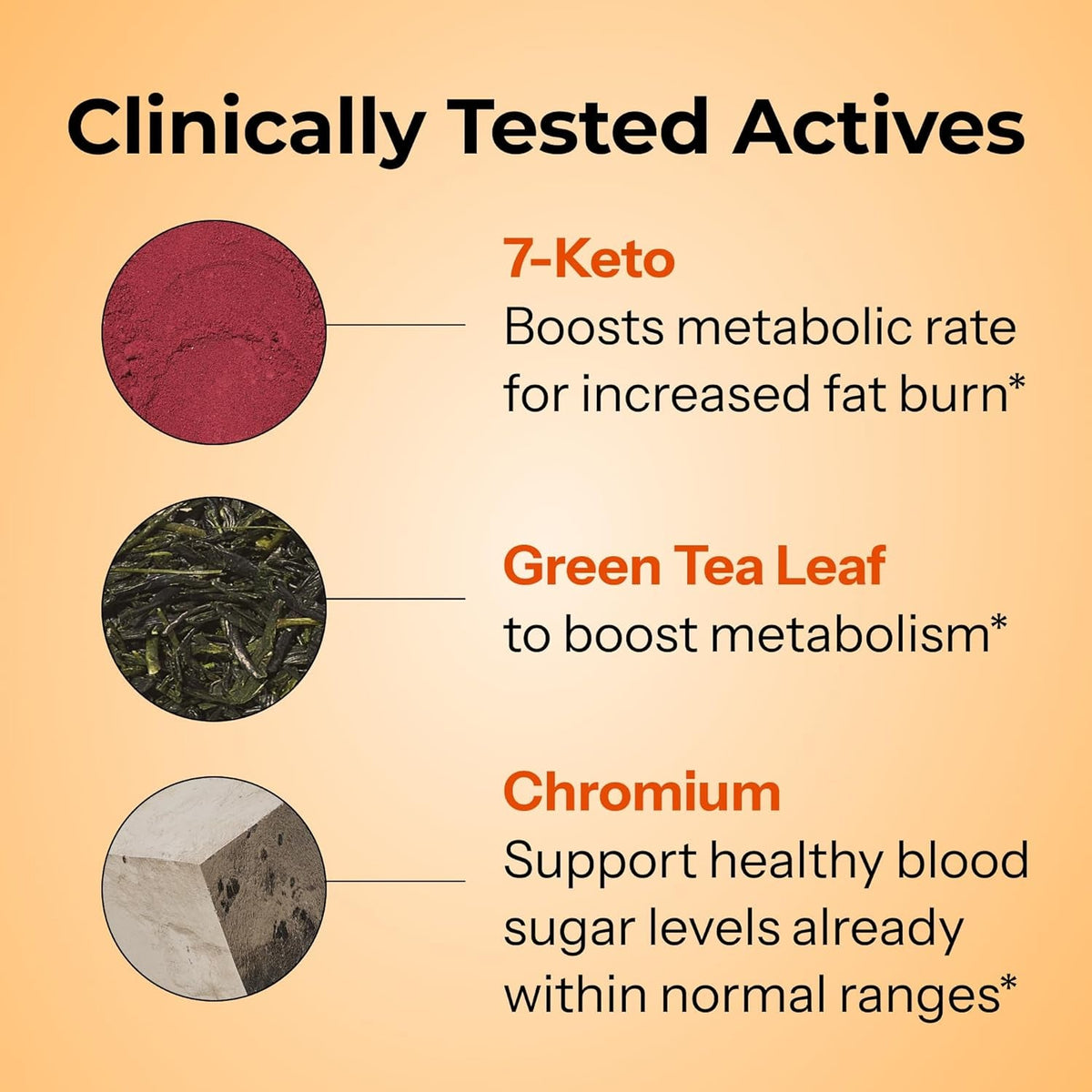 HUM Ripped Rooster Natural Green Tea Extract Capsules with Chromium, 7 Keto DHEA, Gluten Free Vegan Green Tea Supplement to Support Cravings, Healthy Diet & Management, 60 Count