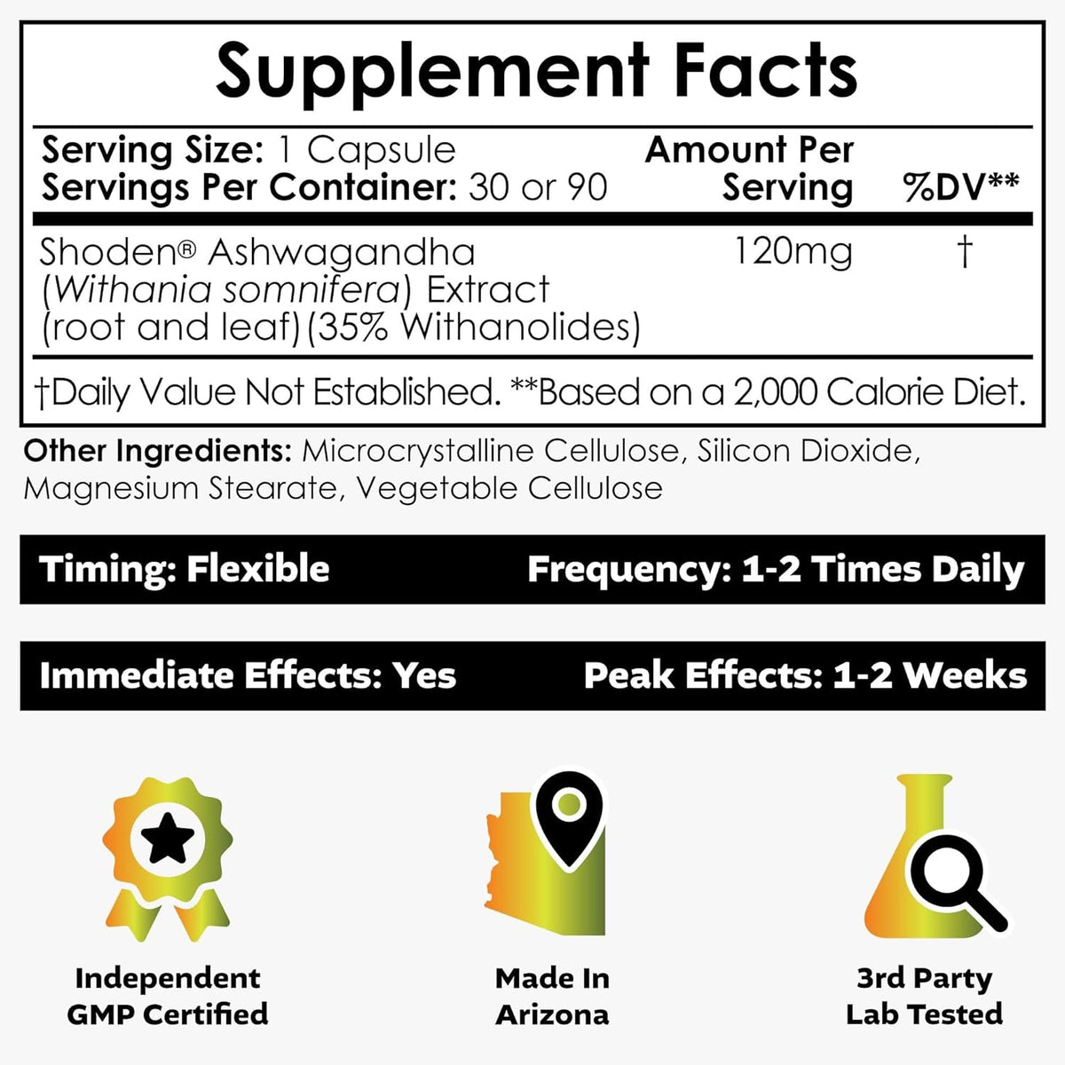 Nootropics Depot Shoden Ashwagandha Extract Capsules | 120Mg | 30 Count | 35% Withanolides