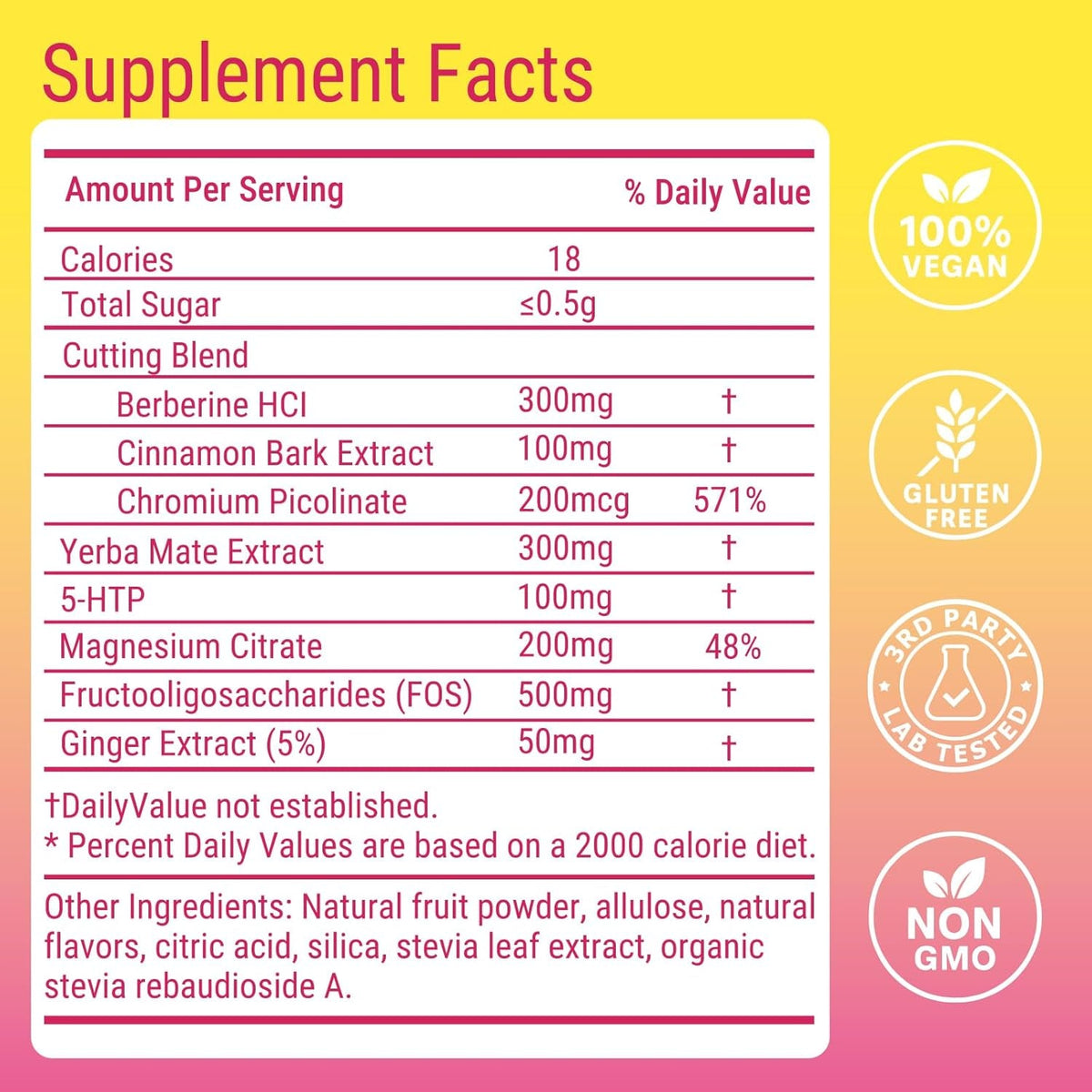 Cutting Drink Mix | Supports Satiety Signaling,Supports Energy & Gut Health with Berberine&Chromium&Fos&Yerba Mate & 5-Htp,Strawberry Açaí – 30 Sticks