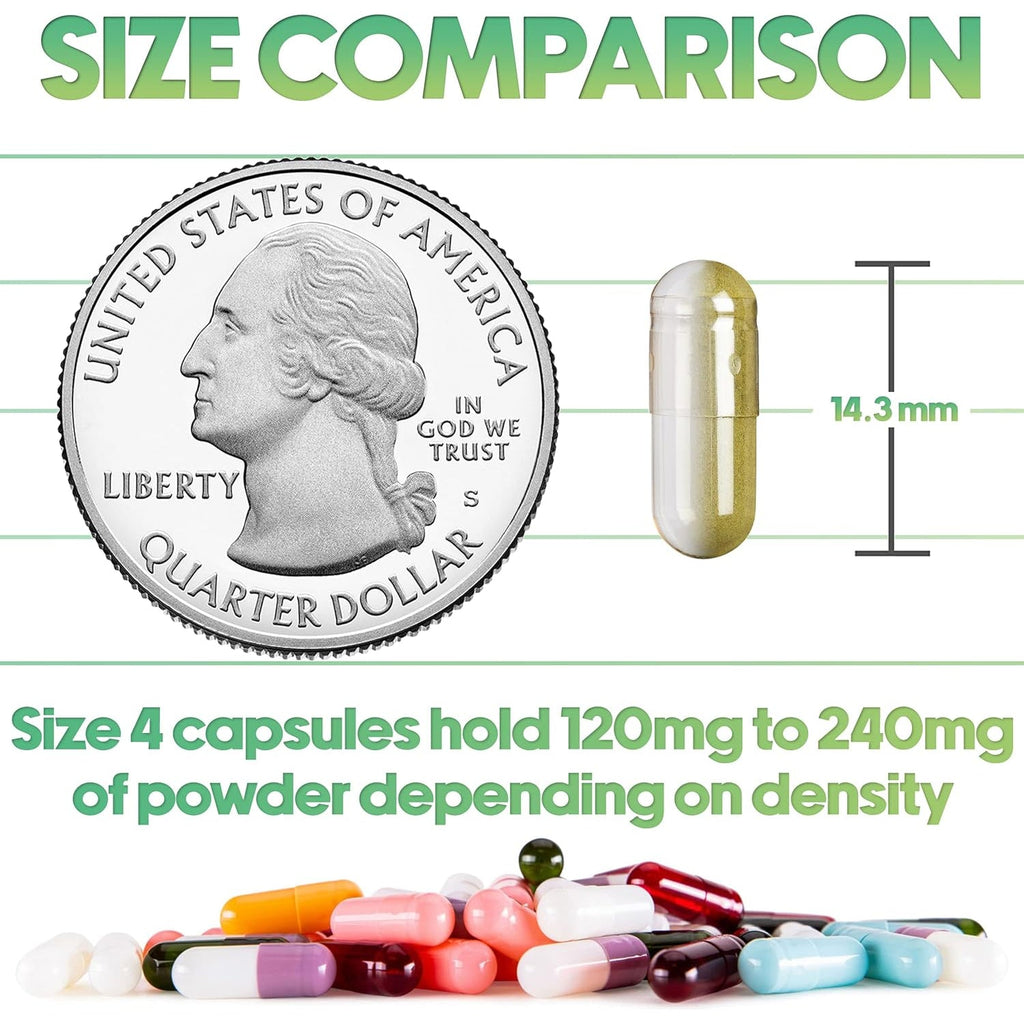 XPRS Nutra Size 4 Empty Capsules - 100 Count Small Clear Empty Gelatin Capsules - Pills DIY Capsule Filling - Fillable Pure Bovine Pill Gel Caps for Do-It-Yourself Supplements