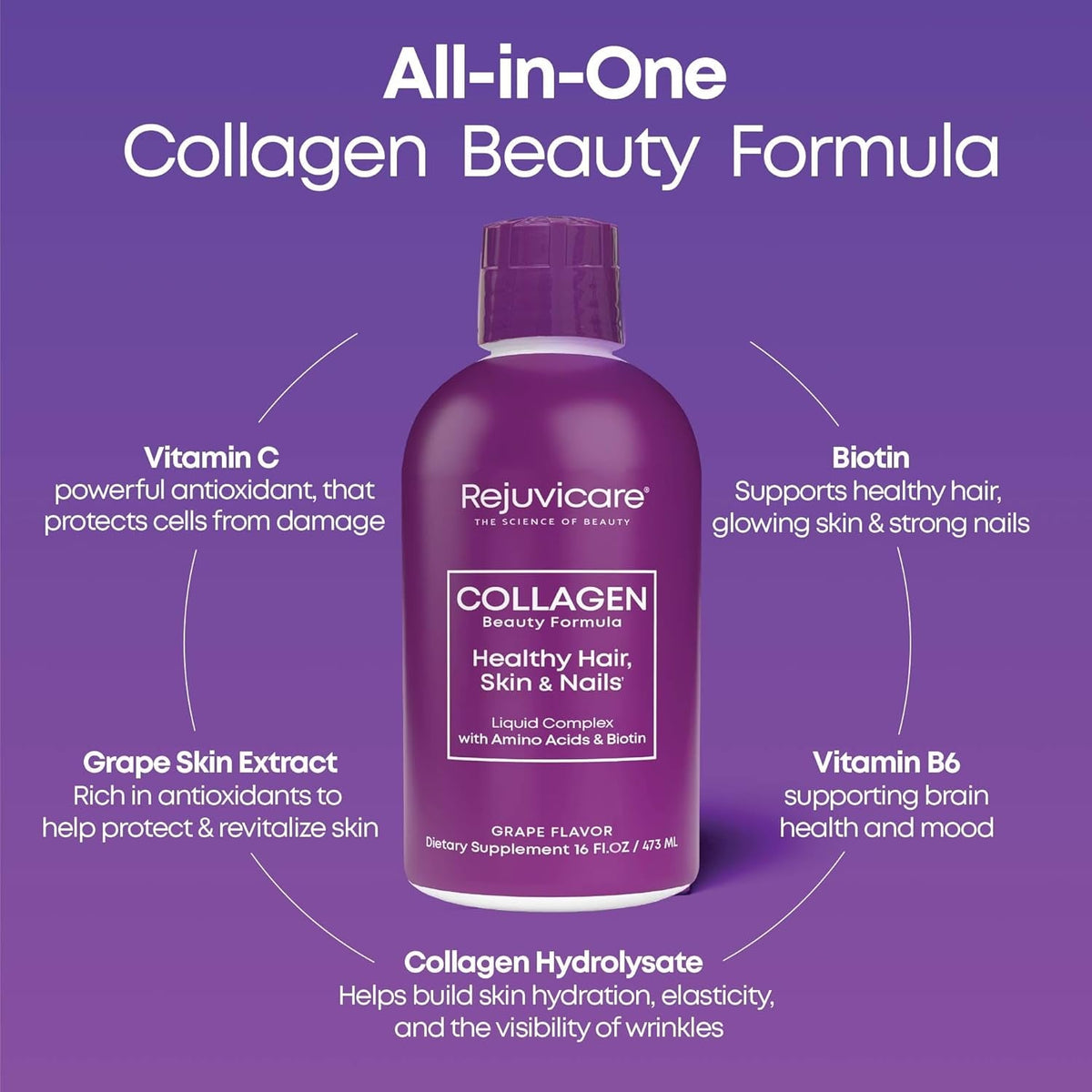 Rejuvicare Liquid Collagen Beauty Formula with Amino Acids, Protein and Biotin, Delicious Grape Flavor, Purple 16 Oz ,32 Servings