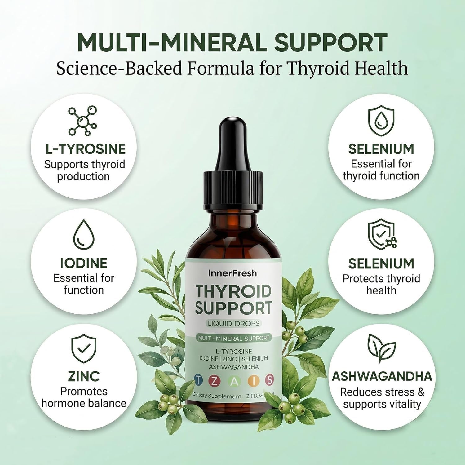 Innerfresh Thyroid Support Drops, Inner Fresh Thyroid Support Liquid Drops for Women, Hormone Balance & Healthy Metabolism Support, with Selenium, Zinc, Iodine, L-Tyrosine & Ashwagandha (1)