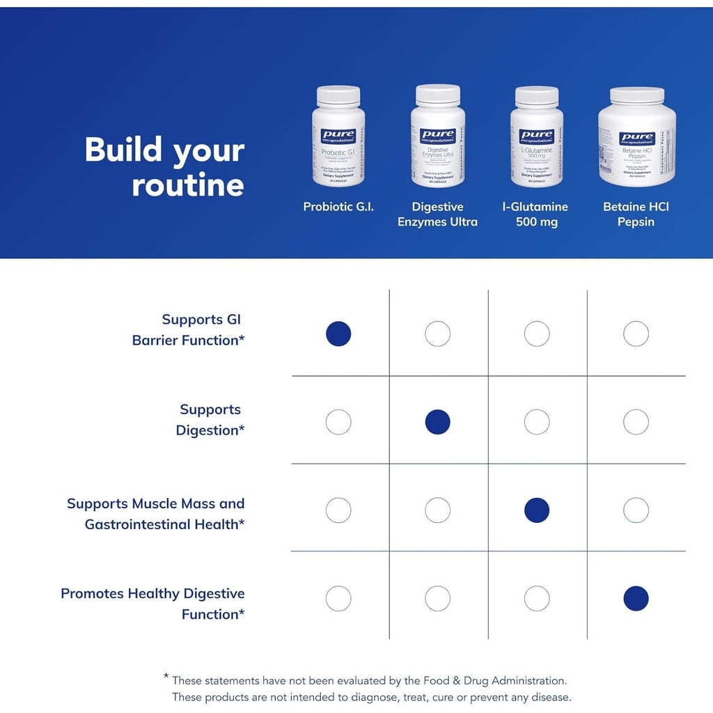 Pure Encapsulations Probiotic G.I. - Shelf Stable Probiotic for Intestinal Health & Gastrointestinal Support - with Lactobacillus & Bifidobacterium - 60 Capsules