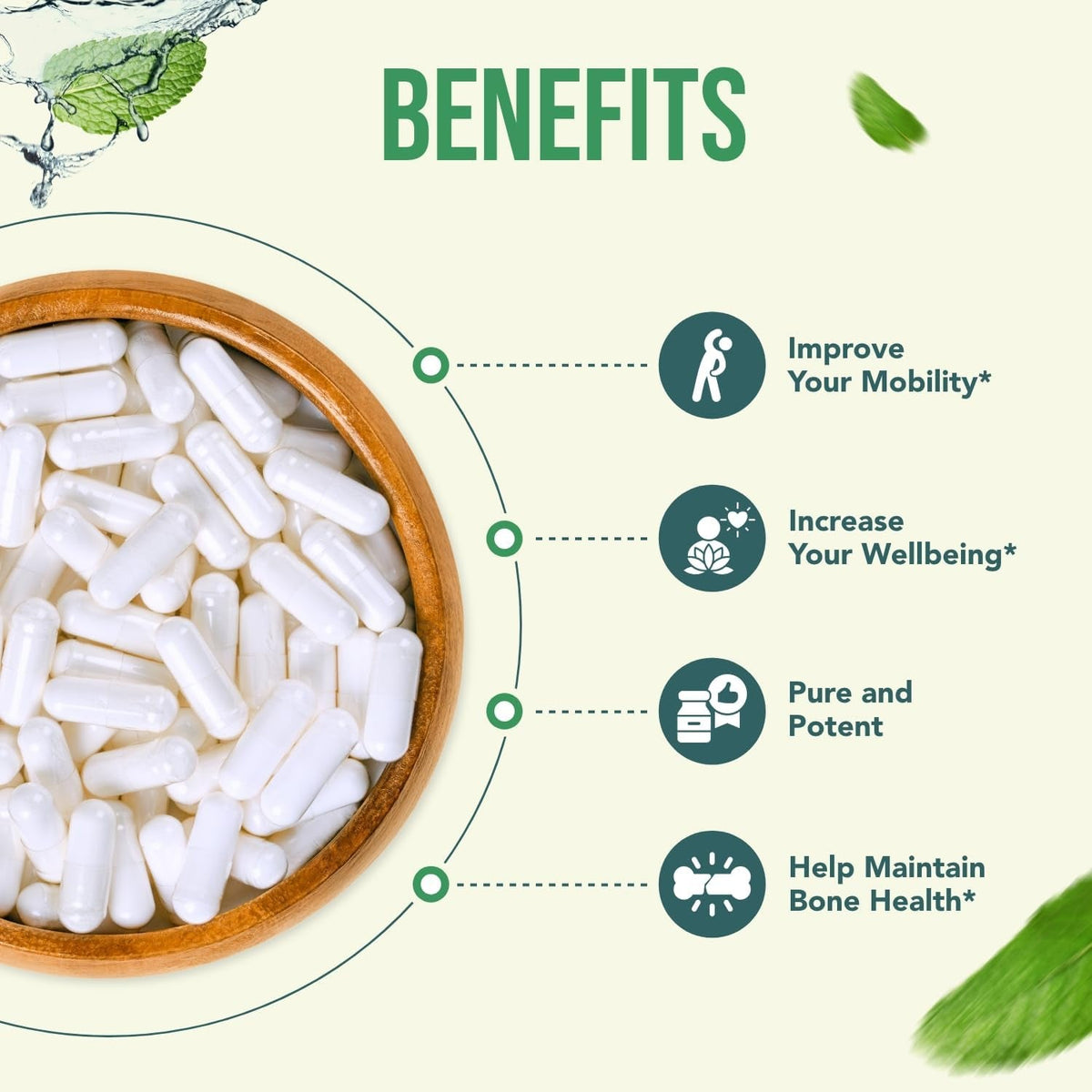 Sam-E 400Mg Capsules - Easy Absorption SAM E Supplement 400Mg from S-Adenosyl-Methionine for Brain Liver and Mood Support - Non-Gmo Gluten Free & Made in Cgmp Facility (90 Servings)