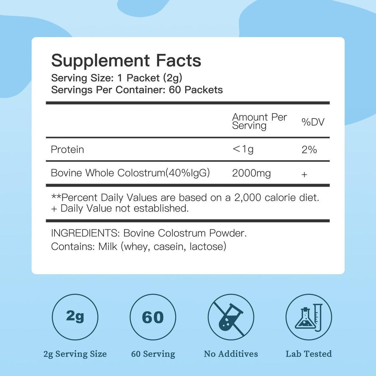 Bestidy Colostrum Supplement,Colostrum Powder for Gut, Hair Growth, Beauty, Individually Packaged,Natural Superfood Bovine Colostrum Powder,(60 Servings) 4.23 Oz