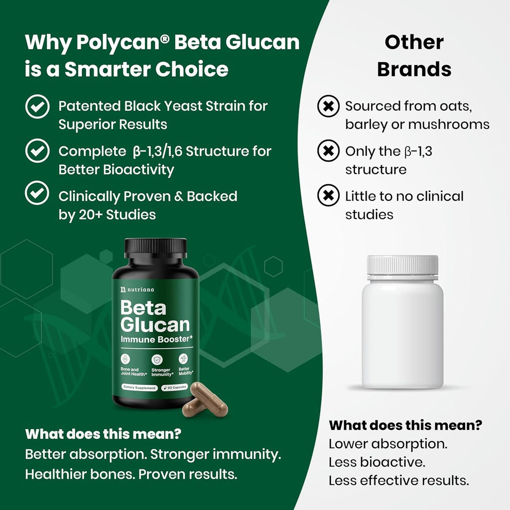 Nutriana Beta Glucan Supplements 1000Mg – 1,3/1,6D Beta Glucan Capsules for Immune Support – Natural Beta Glucans Fiber Supplement – 60 Veggie Capsules (60 Count, Unflavored)