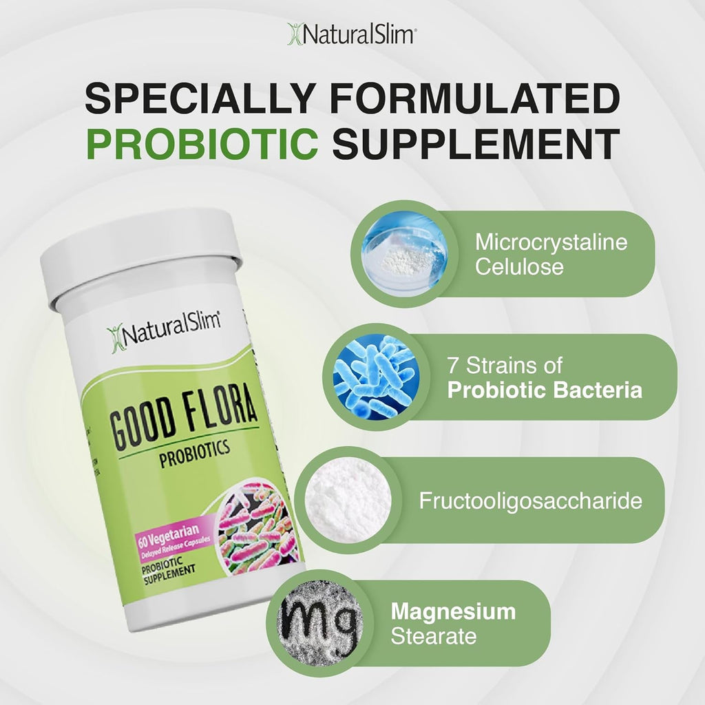 Naturalslim Good Flora, Probiotics for Women & Men - Gut Health Supplements with 7 Powerful Strains for De-Bloating & Vitality - Probiotics for Digestive Health, 60 Vegetarian Capsules, Solo