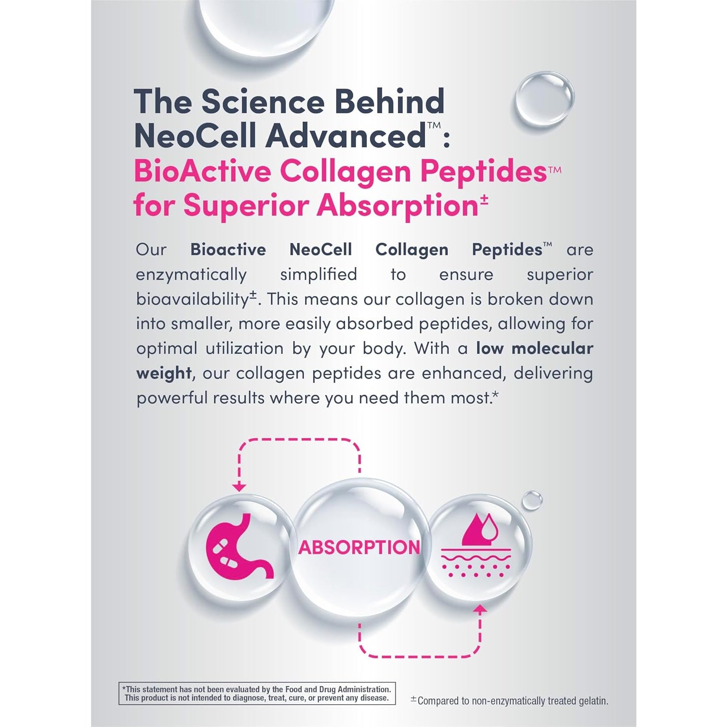 Neocell Advanced Collagen Peptides | 270 Tablets | 6000Mg | for Women and Men | with Vitamin C & Biotin | Non-Gmo, Gluten & Soy Free