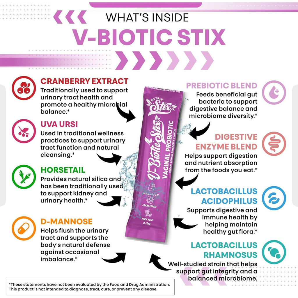 Clean Nutraceuticals Vaginal Probiotics for Women with Cranberry Extract, D-Mannose, Prebiotics, Ph Balance for Women, Vaginal Health – Womens Probiotic Alternative to Gummies - 20 Stix