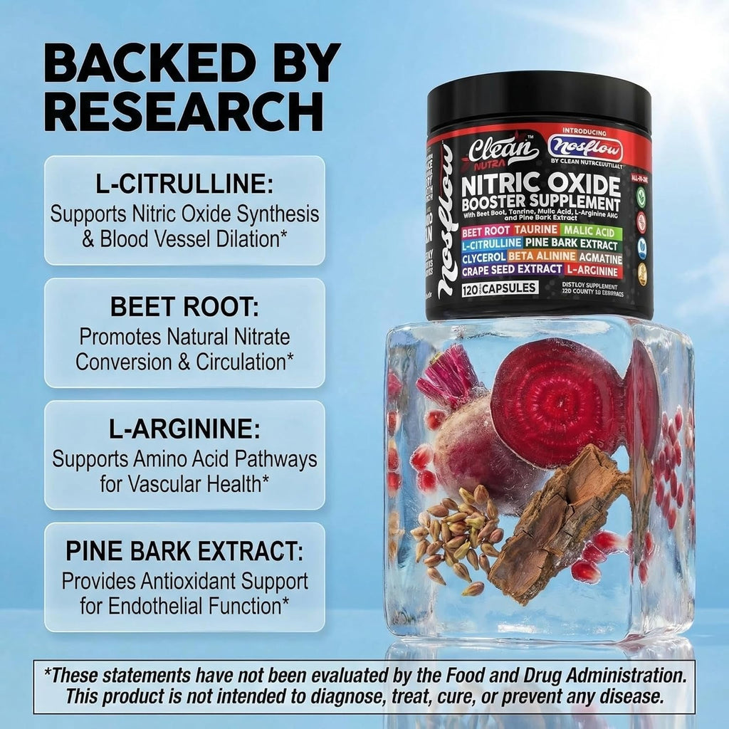 Nosflow Nitric Oxide Supplements for Men | Beet Root Taurine L-Arginine Malic Acid L-Arginine L-Citrulline Pine Bark Glycerol Agmatine Grape Seed Vitamin C B12 B3 by Clean Nutra