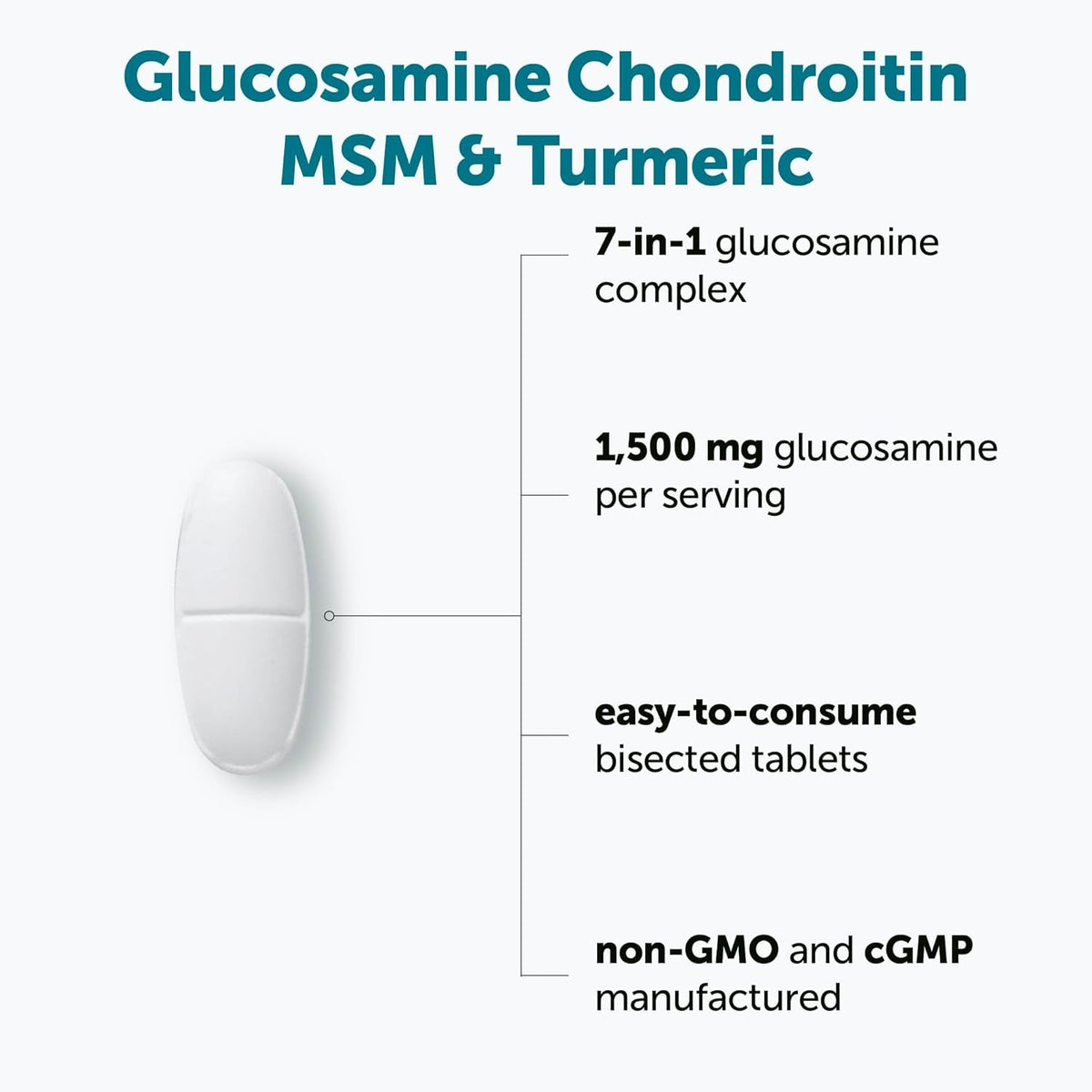 Micro Ingredients Glucosamine Chondroitin MSM and Turmeric Supplement, 300 Bisected Tablets | 1,500 Mg Glucosamine per Serving | 7-In-1 with Boswellia, Hyaluronic Acid, & Collagen Complex