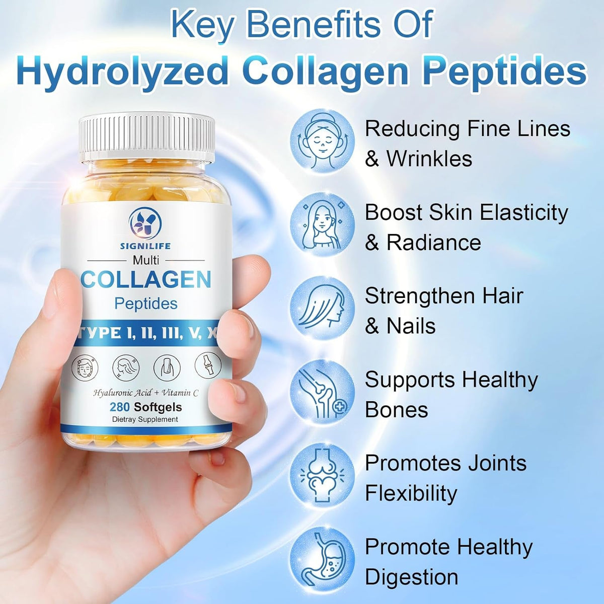 Multi Collagen Peptides for Women & Men, Hydrolyzed Collagen Peptides-Type I, II, III, V, X - with Hyaluronic Acid,Vitamin C,Biotin,Supports Skin Hair Nail, Non-Gmo, 280 Softgels