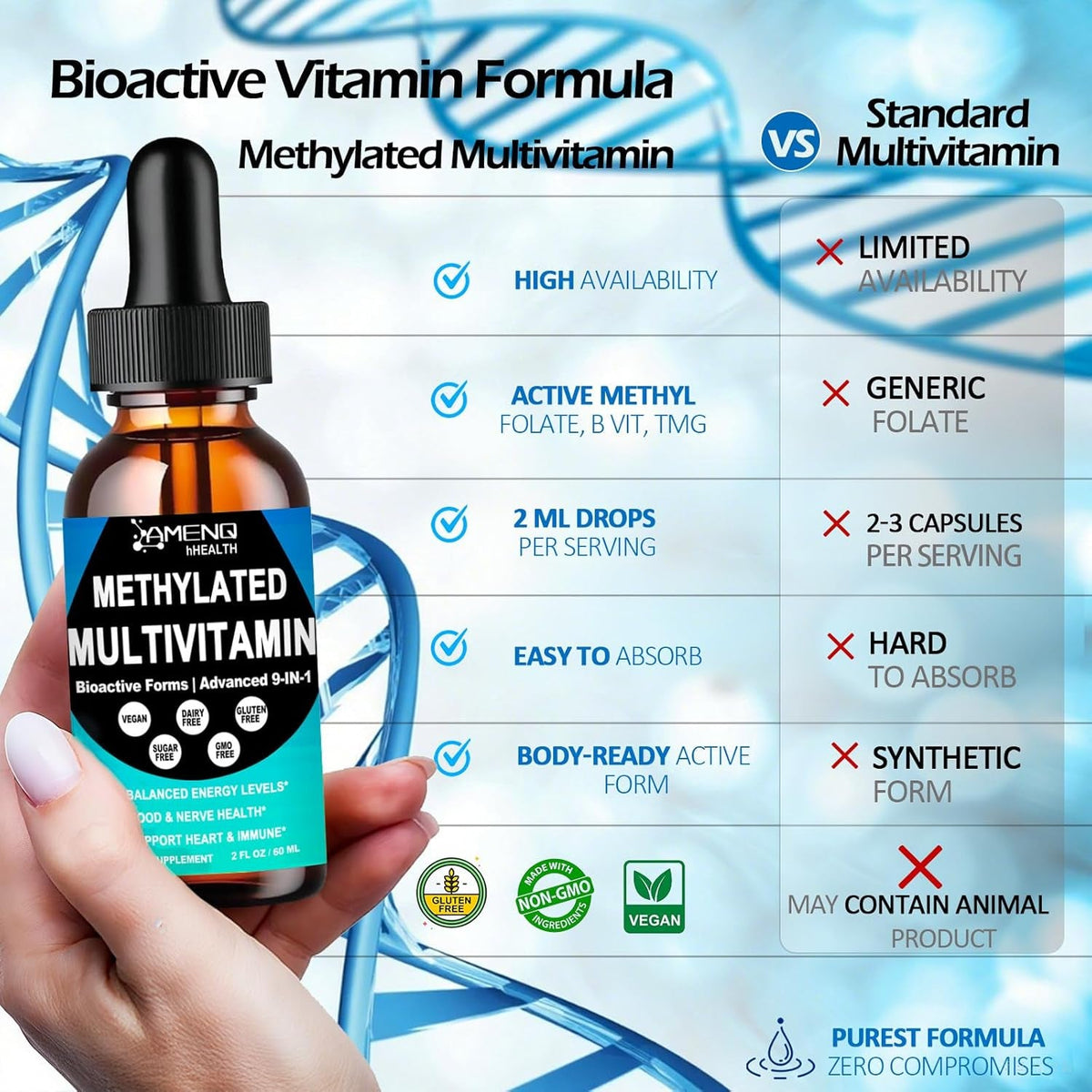 Methylated Multivitamin for Men Women & Kid, Advanced 8-In-1 Methylated B Complex W. VIT C D B12 Folate & TMG for MTHFR Energy Brain, Daily Methylated Vitamin Liquid Drop 6X Stronger than Pill Capsule