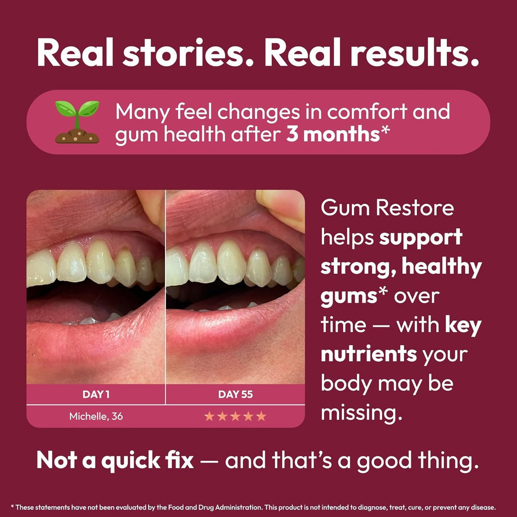 Strong Jaw Gum Restore - Gum Repair for Receding Gums | Teeth Magnesium Supplements, Oral Care, Remineralizing Dental Health Vitamins for Adults | 1 Month Supply, 180 Capsules, Made in USA