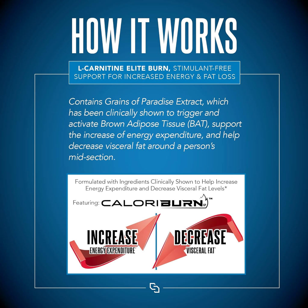 SIRENLABS L-Carnitine Elite Burn Liquid Keto Fat Burner and Metabolism Activator - Fat Loss Support Keto Friendly Weight Loss Increase Energy - Stimulant Free - Strawberry Blast 3000Mg (32 Servings)