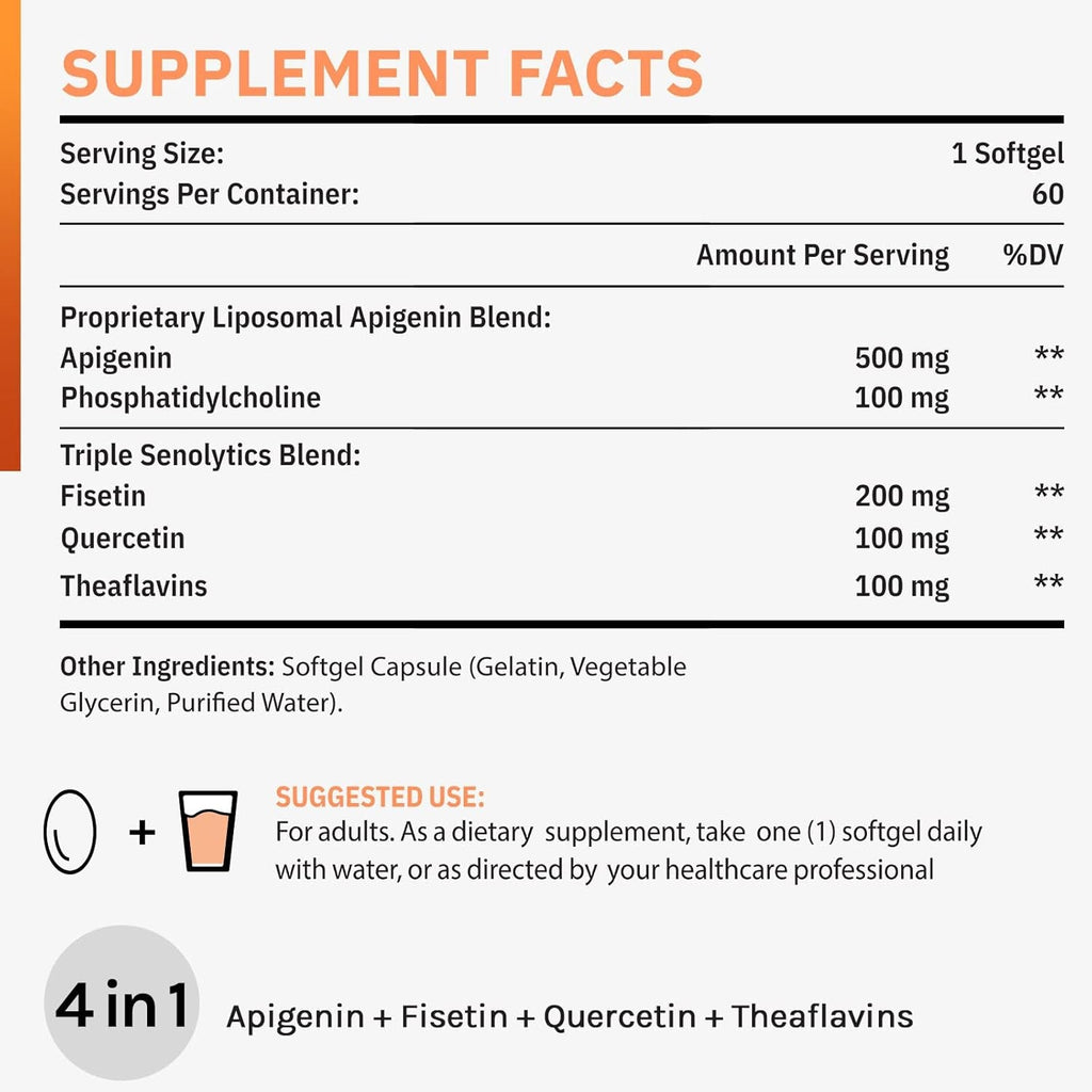 Liposomal Apigenin 500Mg Softgels - Optimal Apigenin Supplement with Fisetin, Quercetin and Theaflavins (60 Count (Pack of 1))