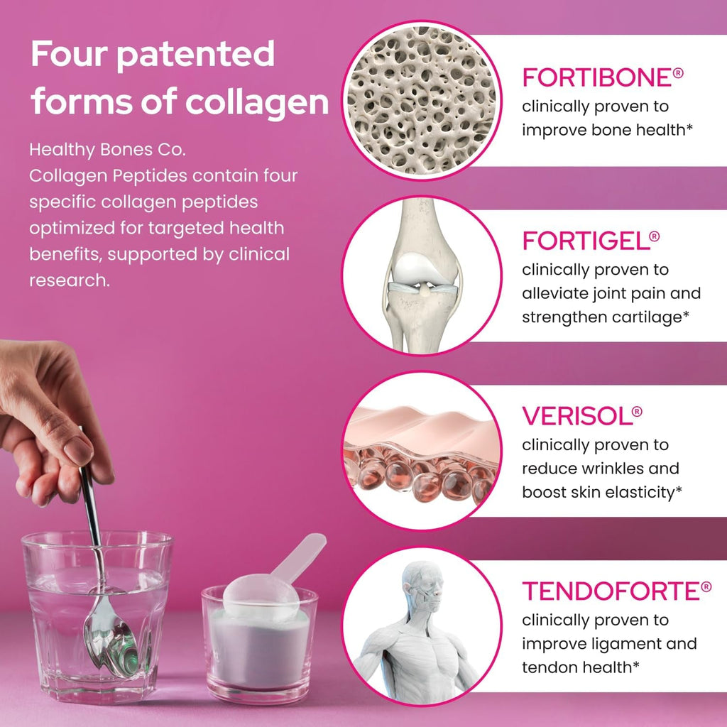 FORTIBONE® Premium Bone Health Collagen Peptides W/Fortigel®, VERISOL®, TENDOFORTE® | Clinically-Supported for Bones Joints Skin Hair Nails | Hydrolyzed Collagen Anti-Aging Formula | 30 Servings