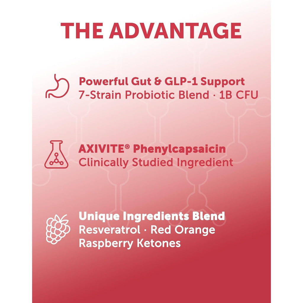 Lunakai USA Made GLP-1 Supplement - Natural GLP 1 Support with Probiotics & Resveratrol – Supports Weight Management, Cravings & Metabolism, 60Ct
