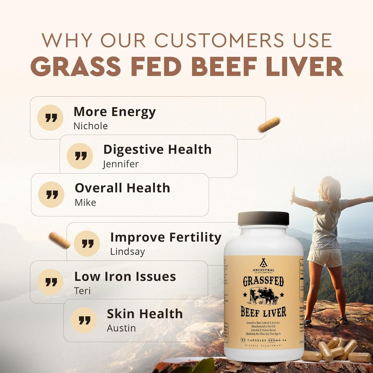 Ancestral Supplements Grass Fed Beef Liver 180 Capsules, Supports Energy Production, Detoxification, Digestion, Immunity and Full Body Wellness, Non-Gmo, Freeze Dried Liver Health Supplement