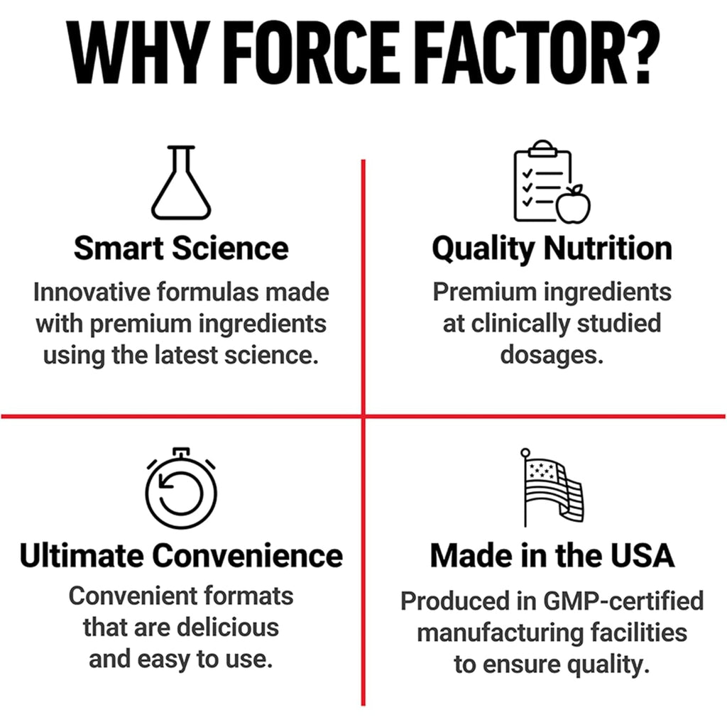 Force Factor Leanfire with Next-Gen SLIMVANCE Advanced Thermogenic Fat Burner for Weight Loss with B Vitamins and Capsimax to Boost Metabolism, Increase Energy, and Enhance Focus, 60 Capsules