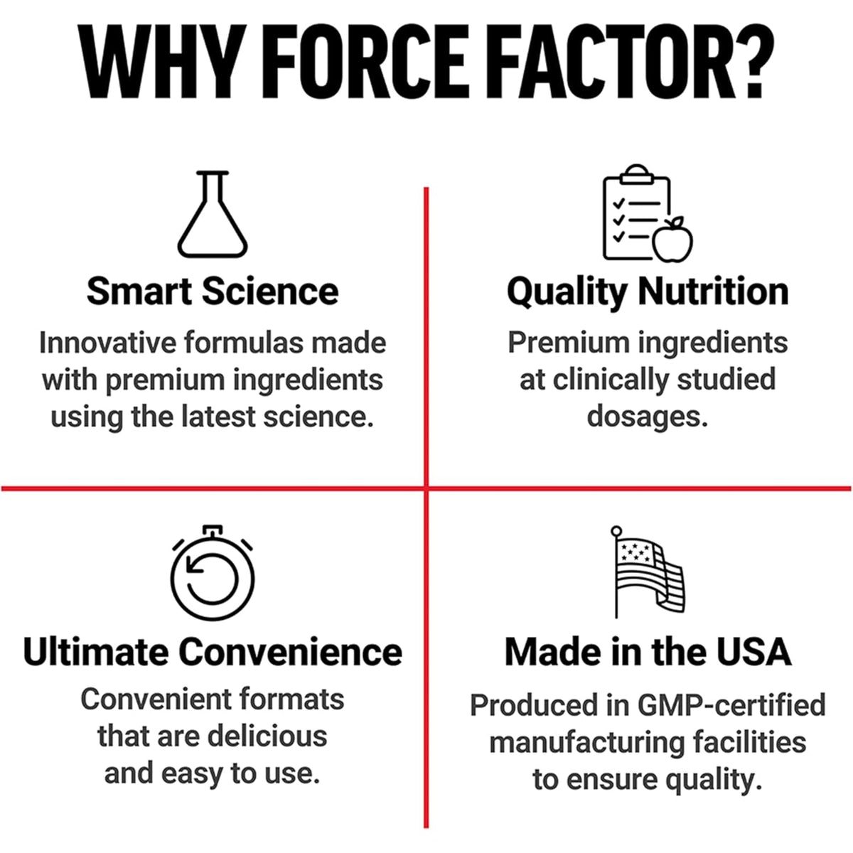 Force Factor Leanfire with Next-Gen SLIMVANCE Advanced Thermogenic Fat Burner for Weight Loss with B Vitamins and Capsimax to Boost Metabolism, Increase Energy, and Enhance Focus, 60 Capsules