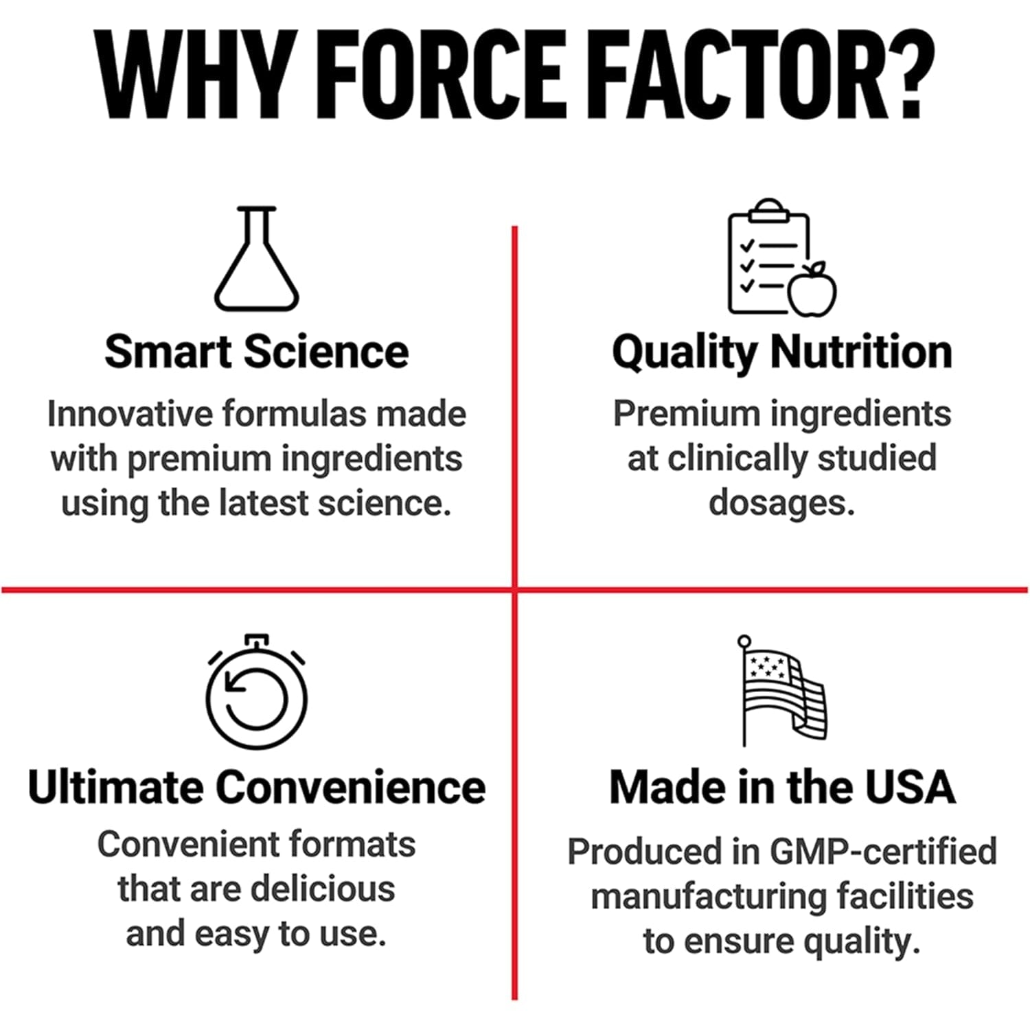 Force Factor Leanfire with Next-Gen SLIMVANCE Advanced Thermogenic Fat Burner for Weight Loss with B Vitamins and Capsimax to Boost Metabolism, Increase Energy, and Enhance Focus, 60 Capsules