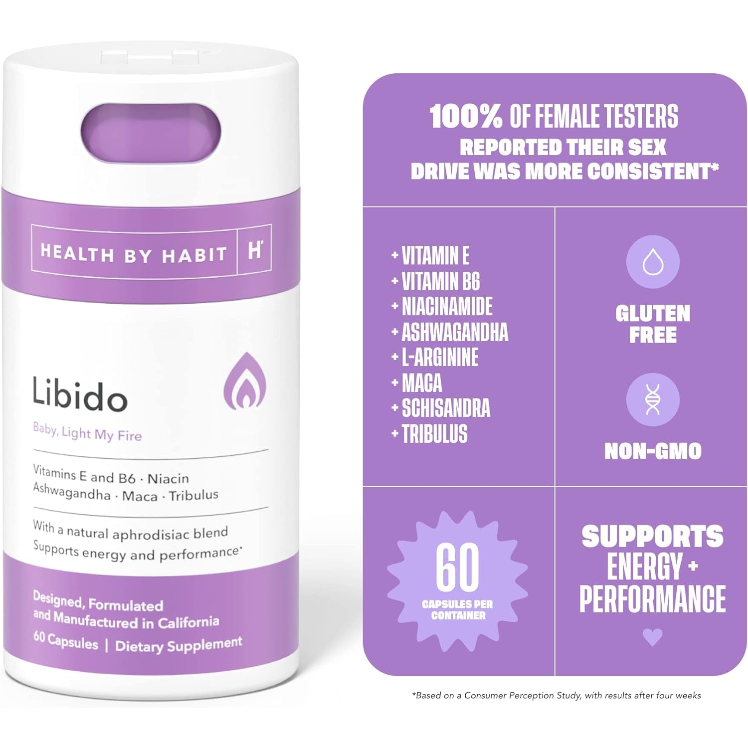 Health by Habit Libido Blend (60 Capsules) - Natural Aphrodisiac Blend with Maca, Ashwagandha, Vegan, Non-Gmo, Sugar-Free (1 Pack)