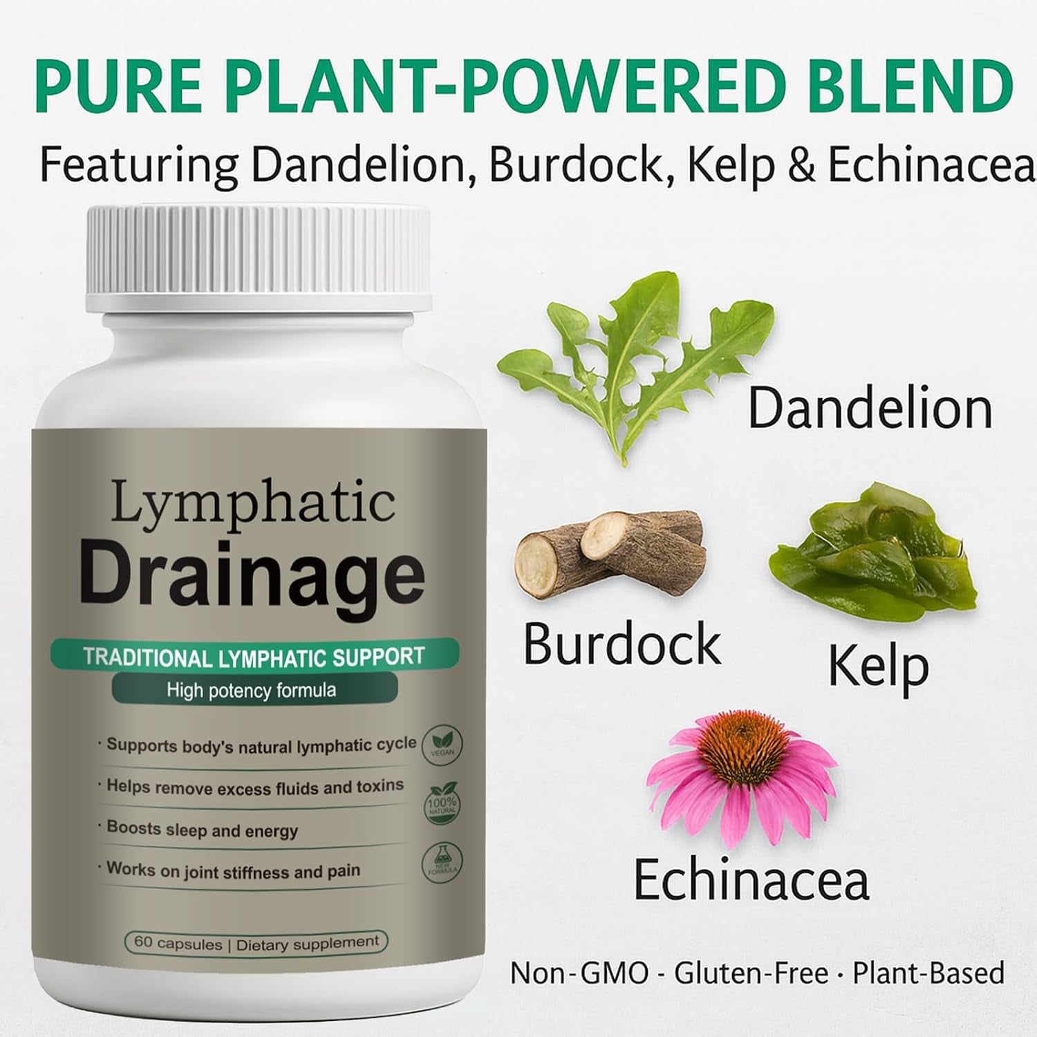 Lymphatic Drainage Capsules – Natural Herbal Blend with Dandelion, Burdock, Kelp & Echinacea – Supports Circulation & Fluid Balance