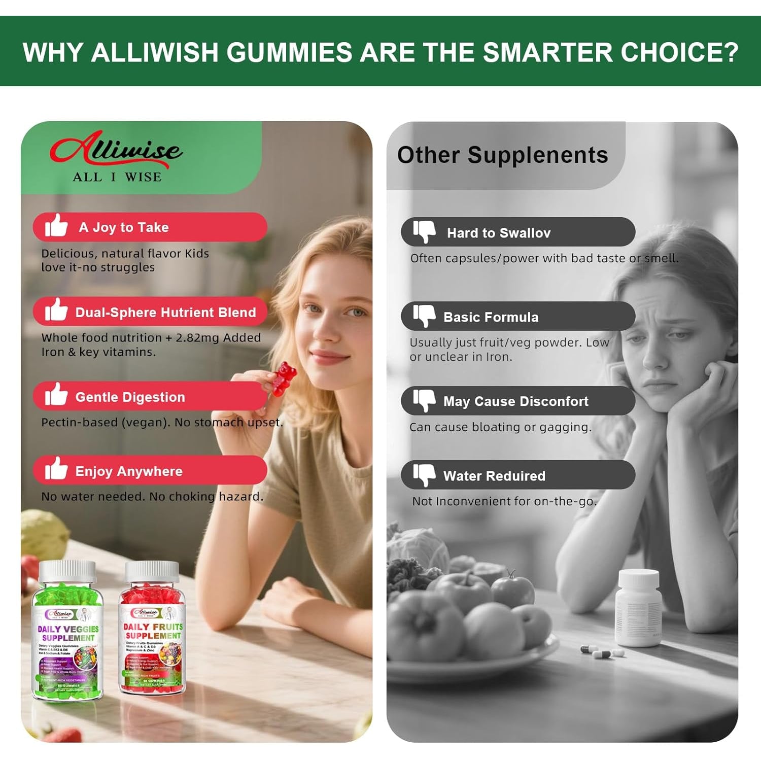 Sugar-Free Fruits & Veggies Gummies, Super Greens with 23 Fruits & 25 Veggies, Multivitamin Minerals & Fiber, Vegan Fruit & Vegetable Supplement for Adults, 120 Gummies, 2 Month Supply
