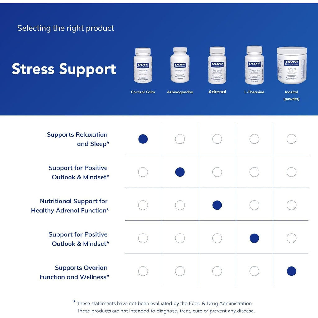 Pure Encapsulations Cortisol Calm - Supports Cortisol Health & Relaxation - Contains Ashwagandha, Magnolia Bark, Rhodiola Rosea & L-Theanine - Restful Sleep* - 60 Capsules