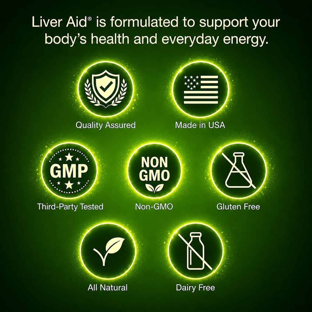 LIVERITE Liver Aid 2-Pack 120 Tablets (Total 240Ct) Supports Healthy Liver Function, Cleansing, Energy & Daily Wellness