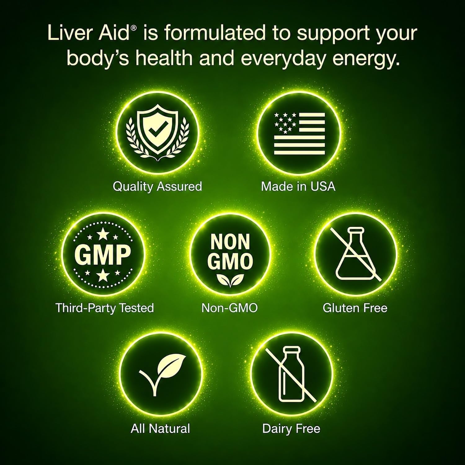 LIVERITE Liver Aid 2-Pack 120 Tablets (Total 240Ct) Supports Healthy Liver Function, Cleansing, Energy & Daily Wellness
