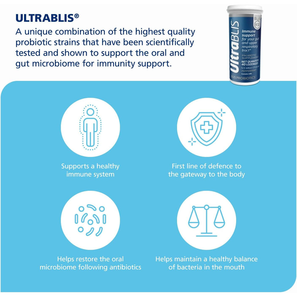 BLIS Ultrablis Probiotic Lozenges - Immune, Gut & Oral Health, K12, Peppermint - 40 Count