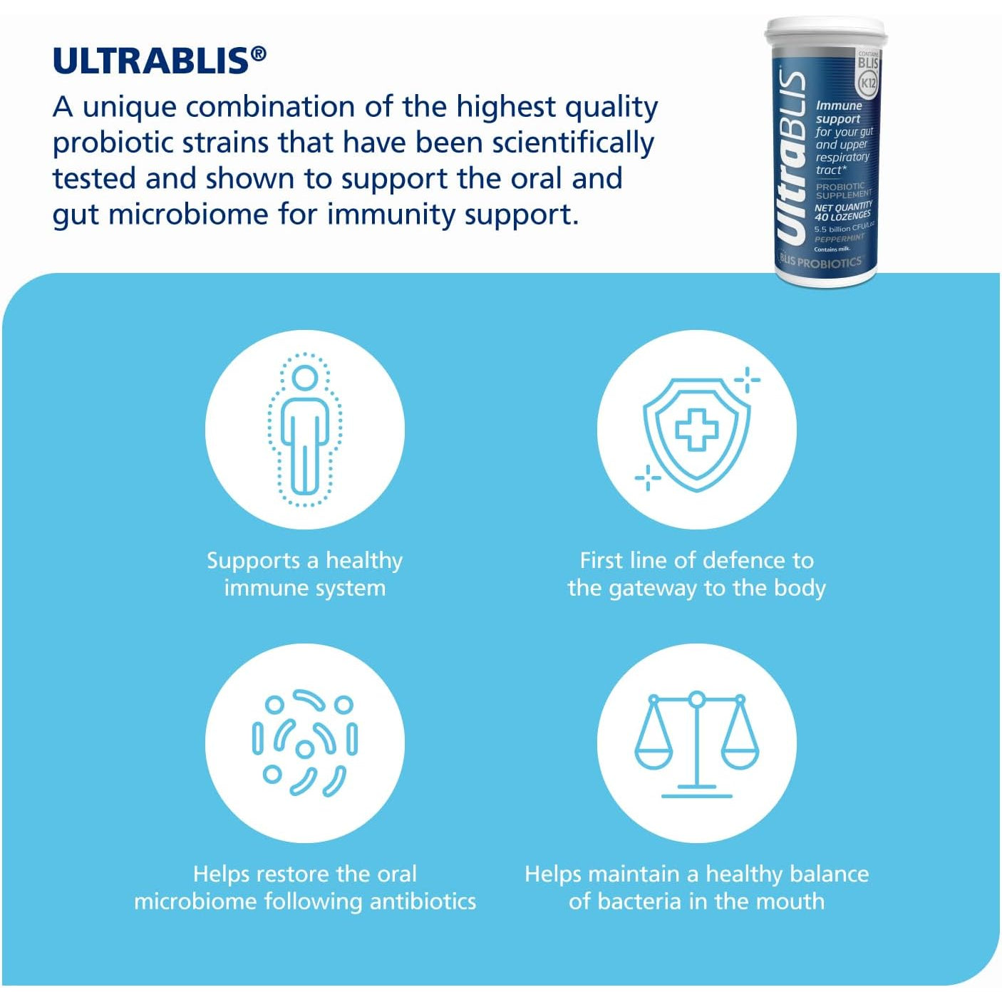 BLIS Ultrablis Probiotic Lozenges - Immune, Gut & Oral Health, K12, Peppermint - 40 Count