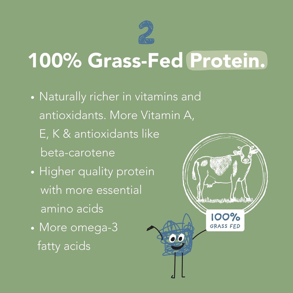 Mighty Strawberry Milk - Kids All-In-One Daily Protein Powder & Multivitamin Boosted with 2 Billion Probiotics & Organic Spinach - Natural Flavors, Colors & Sweeteners - 15-30 Servings