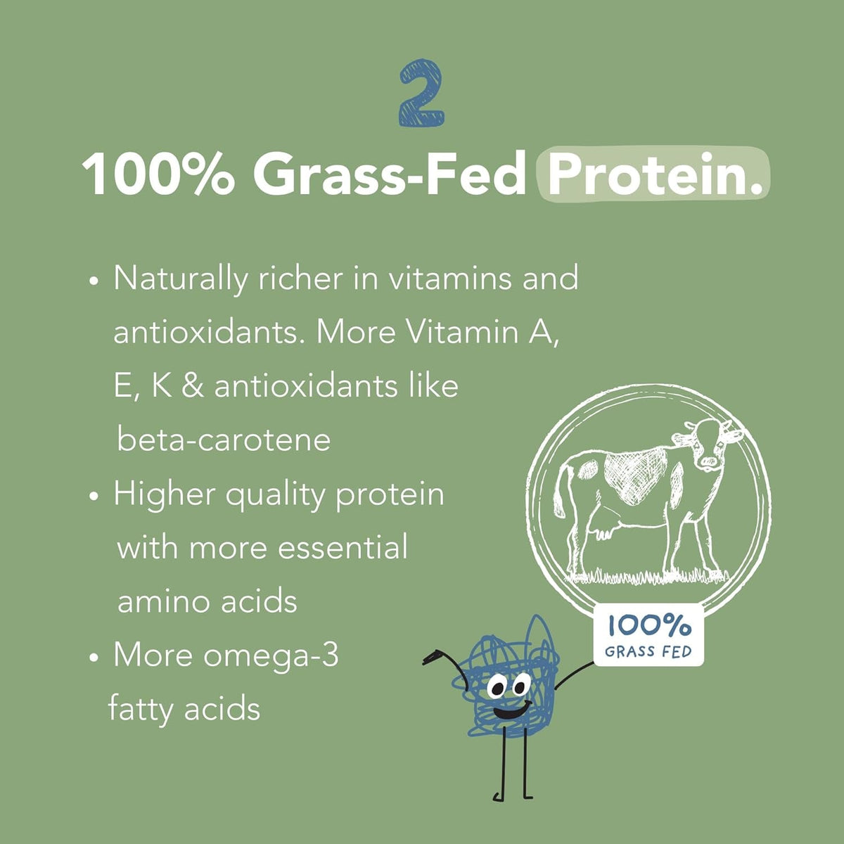 Mighty Strawberry Milk - Kids All-In-One Daily Protein Powder & Multivitamin Boosted with 2 Billion Probiotics & Organic Spinach - Natural Flavors, Colors & Sweeteners - 15-30 Servings
