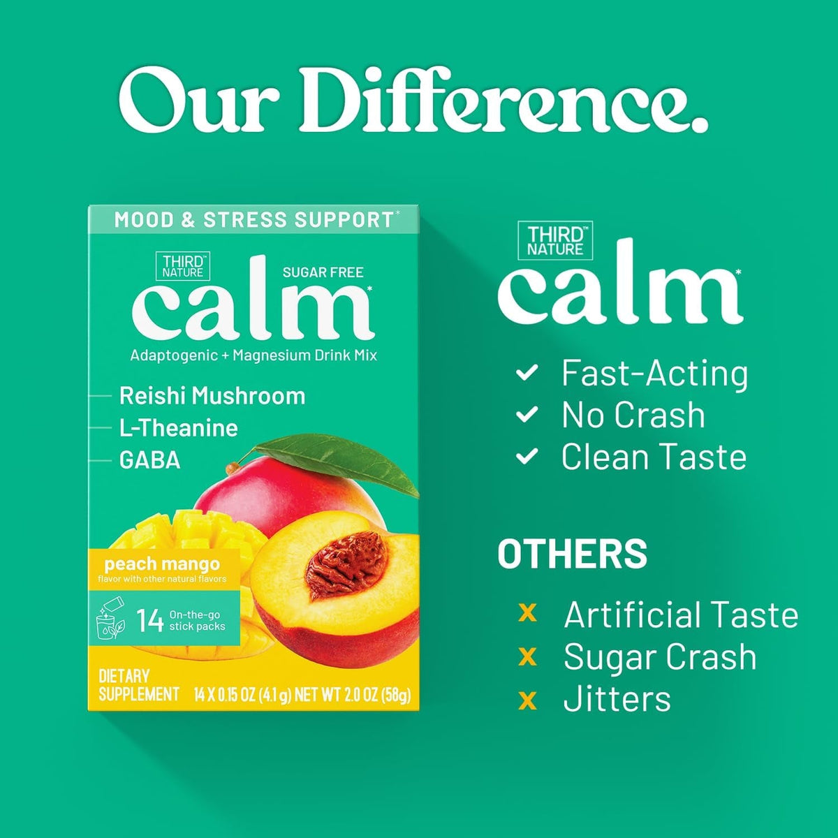 Third Nature Calm Powdered Drink Mix for Stress Support, Relaxation, Healthy Cortisol & Focus - No Sugar, Non-Gmo On-The-Go Calming Drink with Magnesium Glycinate, GABA, Peach Mango, 14 Stick Packs