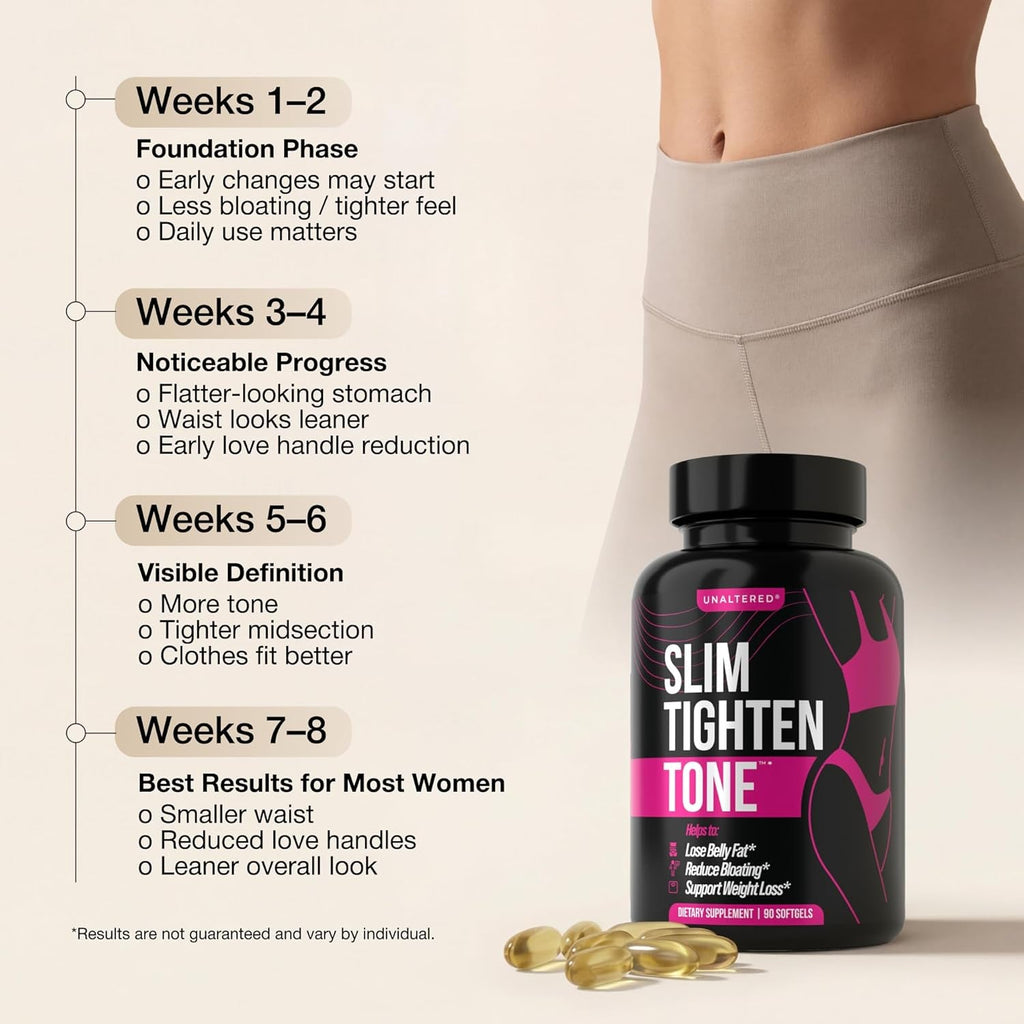 UNALTERED Belly Fat Burner for Women - Slim Waist, Lose Stomach Fat, Reduce Bloating - Natural Weight Loss Pills, Appetite Suppressant, & Metabolism Booster - 90 Capsules
