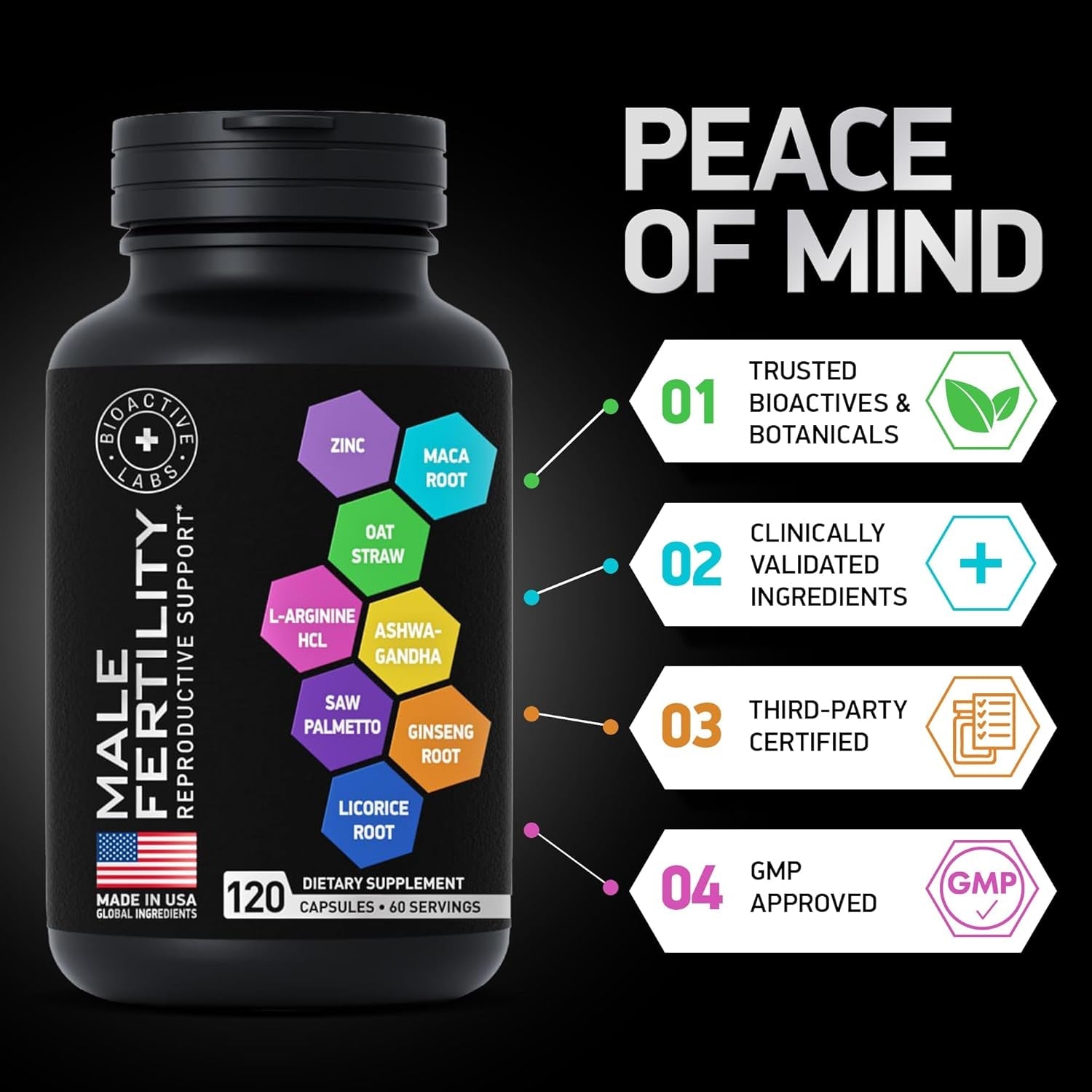 Fertility Supplements for Men - Zinc, Maca, Ashwagandha, L-Arginine - Male Vitality Conception for Him - Count and Motility Pregnancy Aid - Vitamins and Male Fertility Support Supplement - 120 Pills