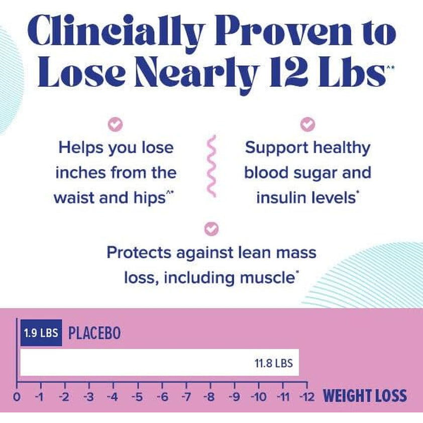 GNC Total Lean Glucatrim - 120 Capsules