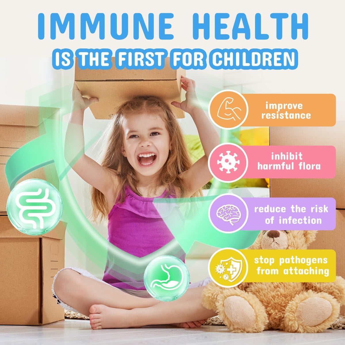 ZEBORA Kids Probiotic & Prebiotics Powder Age 3+ Support Children'S Digestive & Immune System with Natural Source, Promotes Constipation Relief, Non-Gmo, Gluten-Free, 30 Packets with 5 Billion Cfus