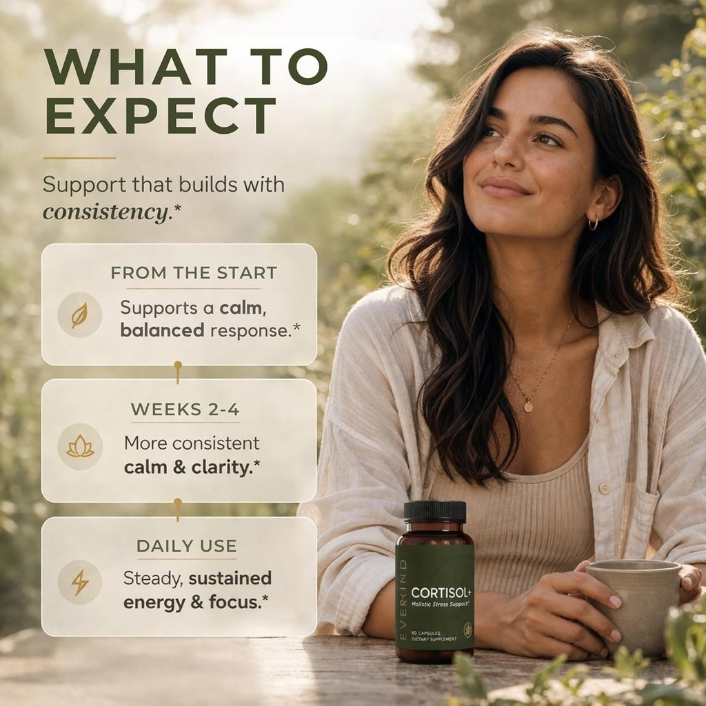 EVEKIND Cortisol Supplement for Women | Stress Support for Mood, Energy & Hormone Balance | Calm, Focus & Daily Reset | Adaptogen Blend with KSM-66® Ashwagandha, Rhodiola, L-Theanine | 60 Capsules
