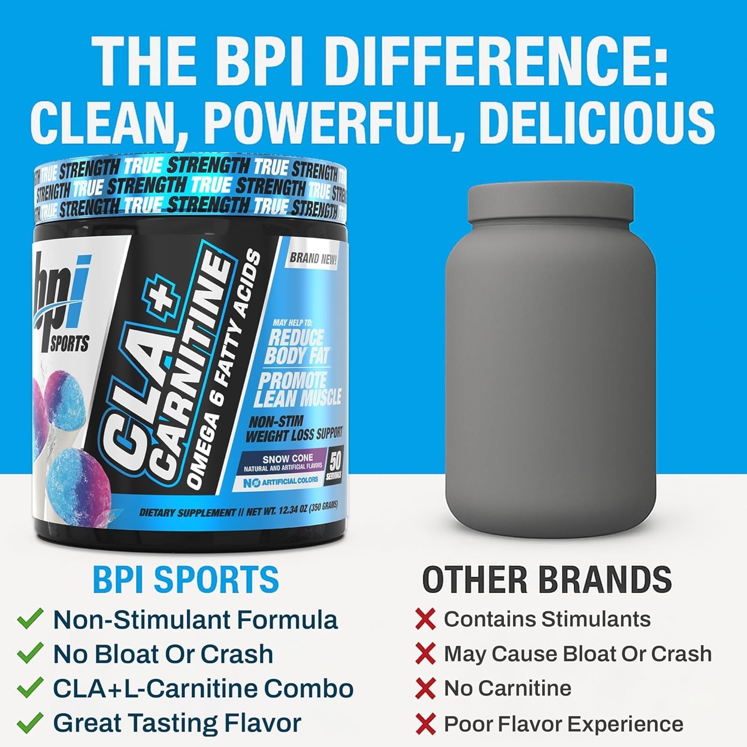 BPI Sports CLA + Carnitine – Conjugated Linoleic Acid – Weight Loss Formula – Metabolism, Performance, Lean Muscle – Caffeine Free – for Men & Women – Snow Cone – 50 Servings – 12.34 Oz.