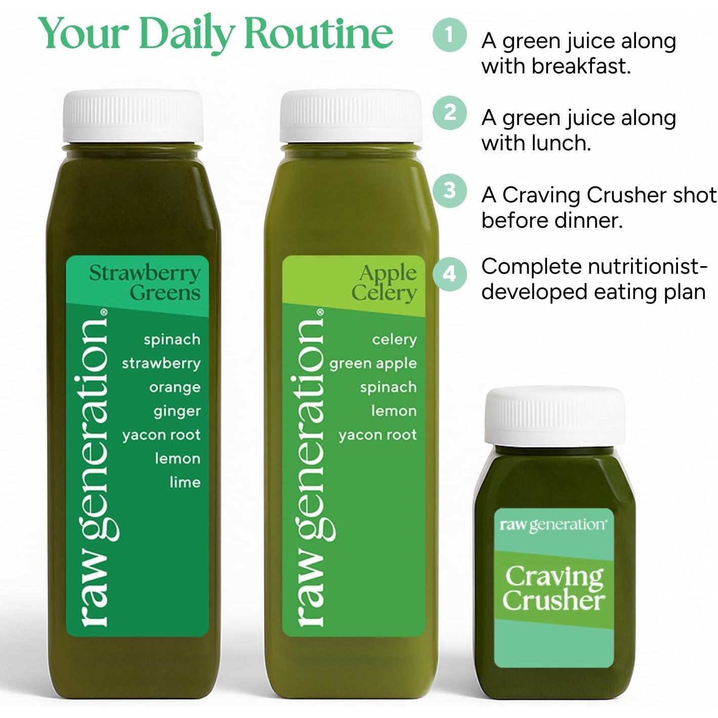 Raw Generation 7-Day Full Body Detox Method – Reset Your Health | Natural Weight Management System for Full Body Cleanse | Improve Digestion & Gut Health | Clearer Skin