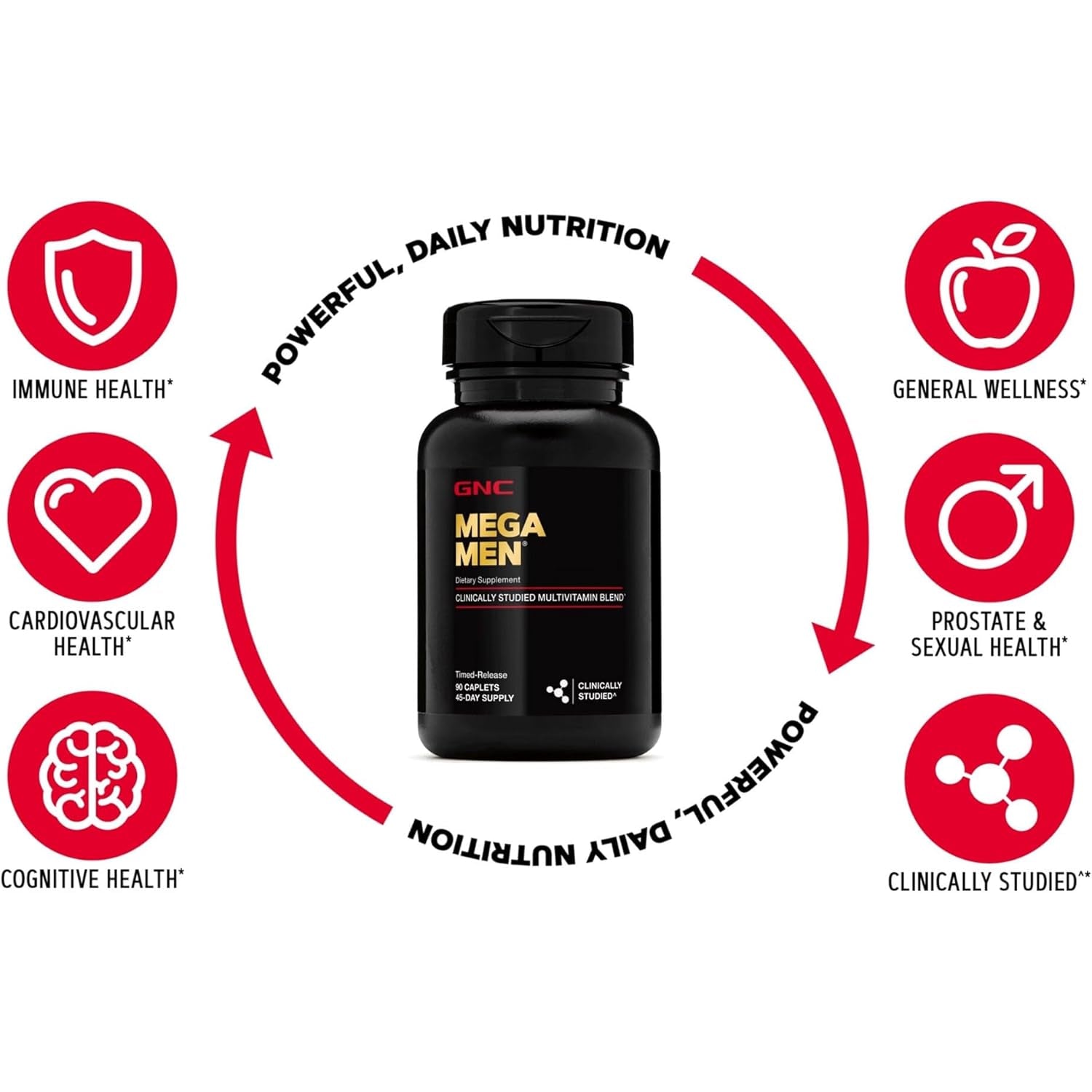 GNC Mega Men Multivitamin Caplets, Clinically Proven to Feel Better, Immune Support, Energy Support, Antioxidants, B Vitamins, Vitamin D-3, Timed Release, 90 Count, 45 Day Supply