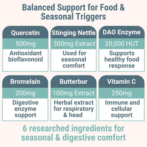SHIZAM DAO Bromelain Enzyme Gummies with Butterbur Quercetin Stinging Nettle Root Extract, DAO Diamine Oxidase Enzyme, Powder Tincture Tablet Tea Alt Supplement, Leaf 500Mg