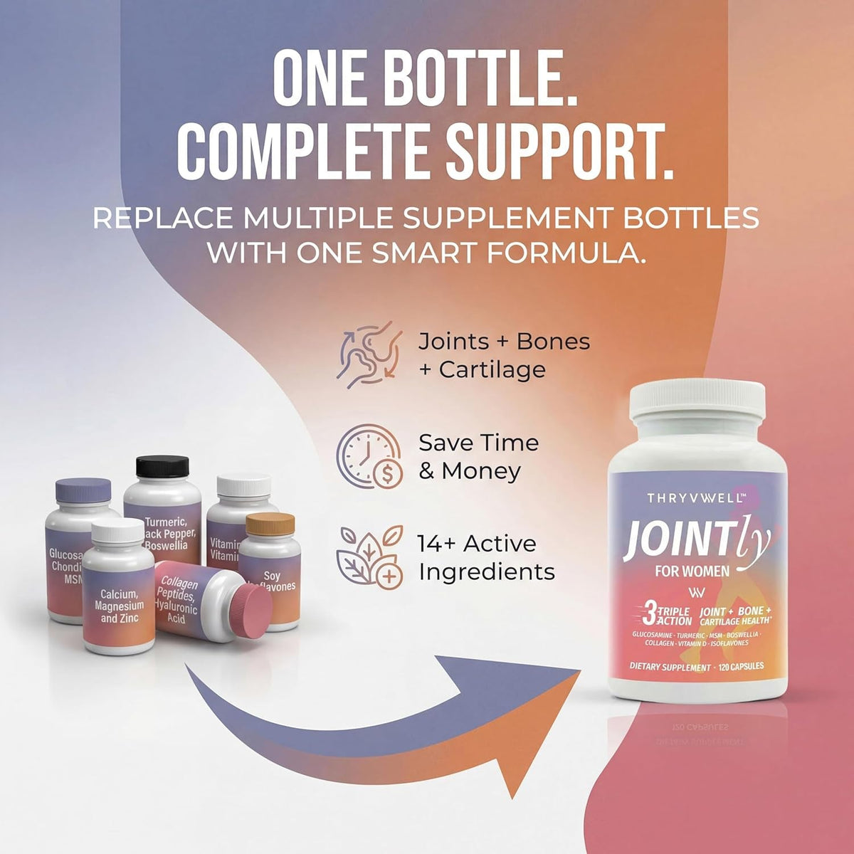 Joint Supplements for Women | 14-In-1 Joint Bone & Cartilage Support | Glucosamine Chondroitin MSM Turmeric Collagen Calcium | FSA Eligible | HSA Eligible | Lab Tested | 120 Capsules